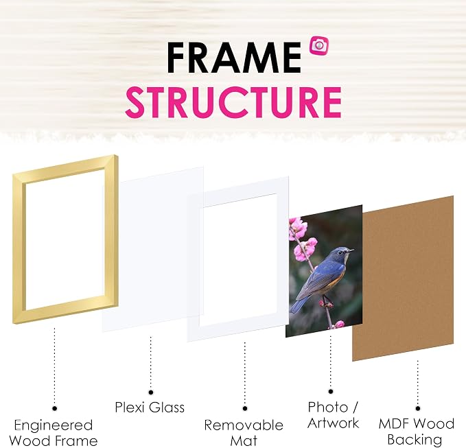 FIXSMITH 5x7 Picture Frame Set of 2, Photo Frame - Image 3