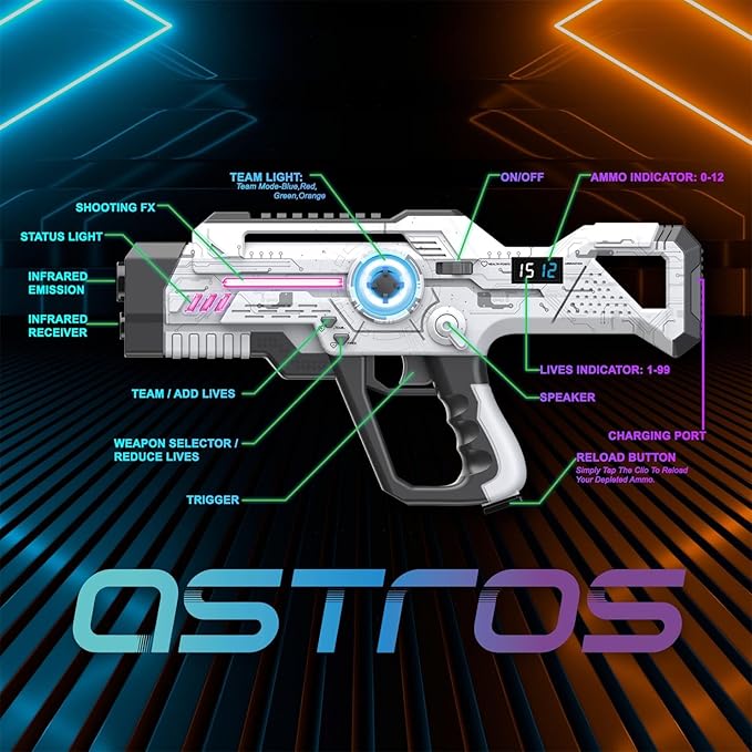 Laser Tag Rechargeable, Lazer Tag Game Set of 2 for Kids Indoor & Outdoor Play, Gift Ideas for Kids Teens and Adults, Cool Toys for Teenage Ages 8 9 10 11 12+Year Old Boy & Girls