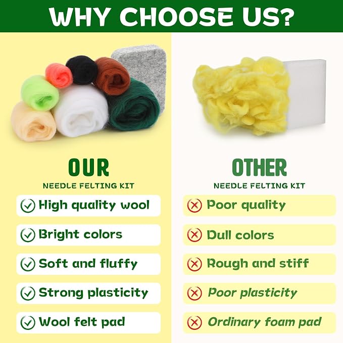 OEHPICC 2 Pcs Avocado Needle Felting Kit, Needle Felting Kits - Image 4