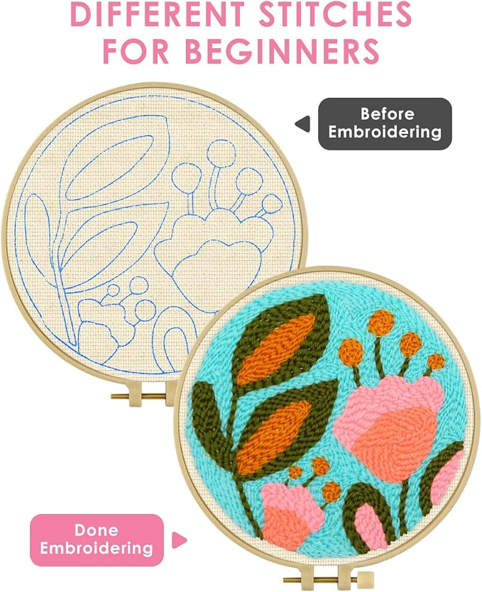 TINDTOP Punch Needle Kits, Tulip Punch Embroidery Kits - Image 3