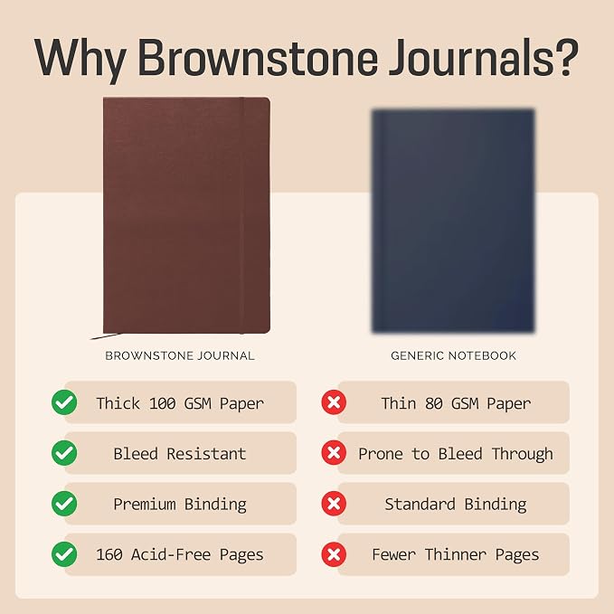 BROWNSTONE JOURNALS A4 Sketch Book Hardcover - Image 5