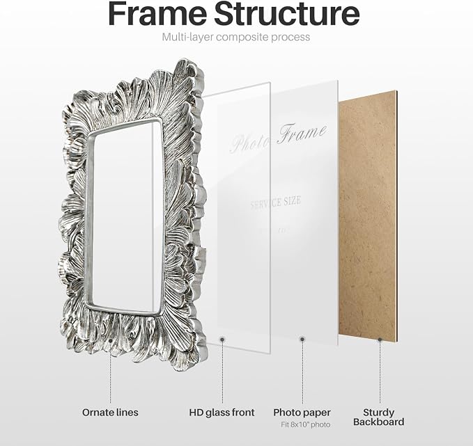 Cuspin Silver 8x10 Picture Frame, Vintage Silver Ornate Palm Leaves Textured - Image 7