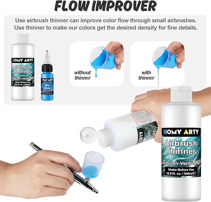 HOMY ARTY Airbrush Thinner - 16.9 Fl Oz, Water-Based Acrylic Paint Thinner, to Improve Color Flow for Shoes, Clothes, Metal and Plastic Models