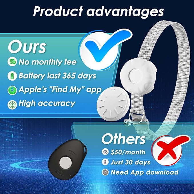 Cat Tracker, Lightweight Pet Tracker - Image 2