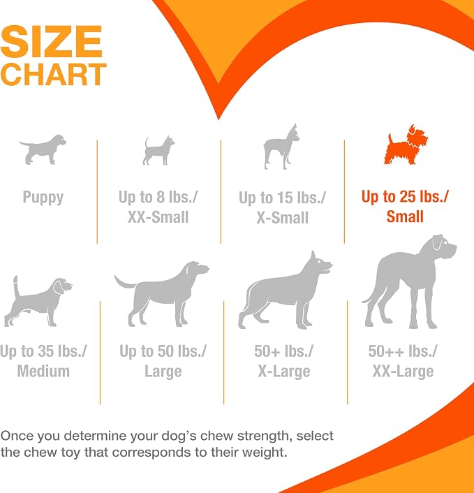 Nylabone Sensory Material Soothing Puppy Chew Toy Bundle, Toys - Image 7