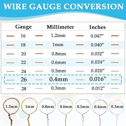 328 Feet Tarnish Resistant Copper Wires 26 Gauge Jewelry Craft Wires Beading - Image 2