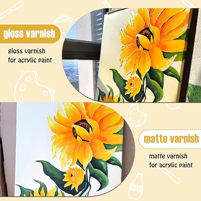 Gloss Varnish for Acrylic Painting, 100ml Clear Acrylic Varnish Gloss Keeps Paintings from Yellowing, Cracking, Maintains Permanent Color