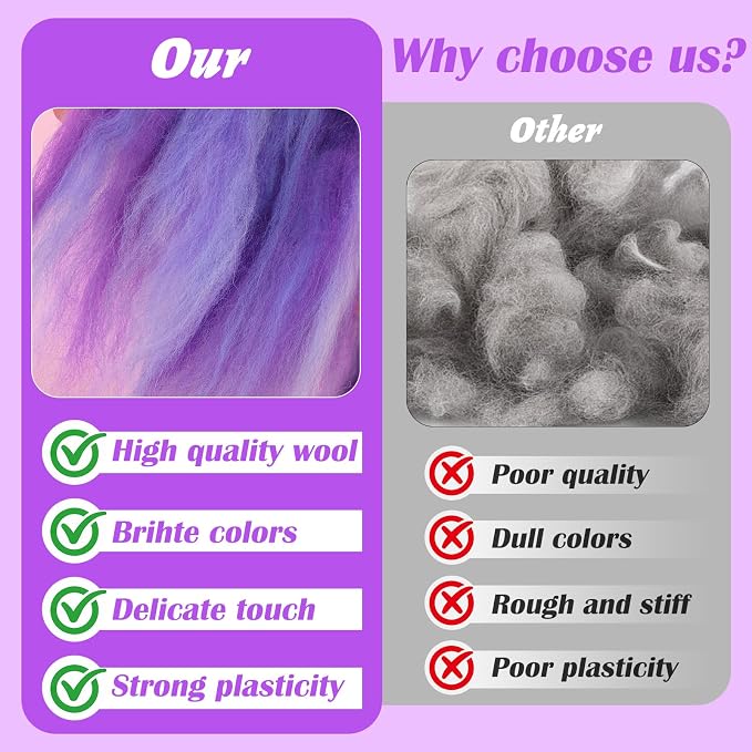 Wool Roving 7.02oz Colored Natural Needle Felting Wool Bulk - Image 4