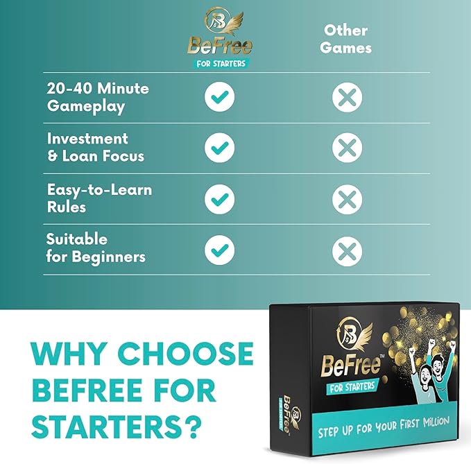 BeFree for Starters – Financial Literacy Card Game | Learn to Earn Money, Invest & Manage Cash Flow | Educational Family Strategy Game for Teens & Adults