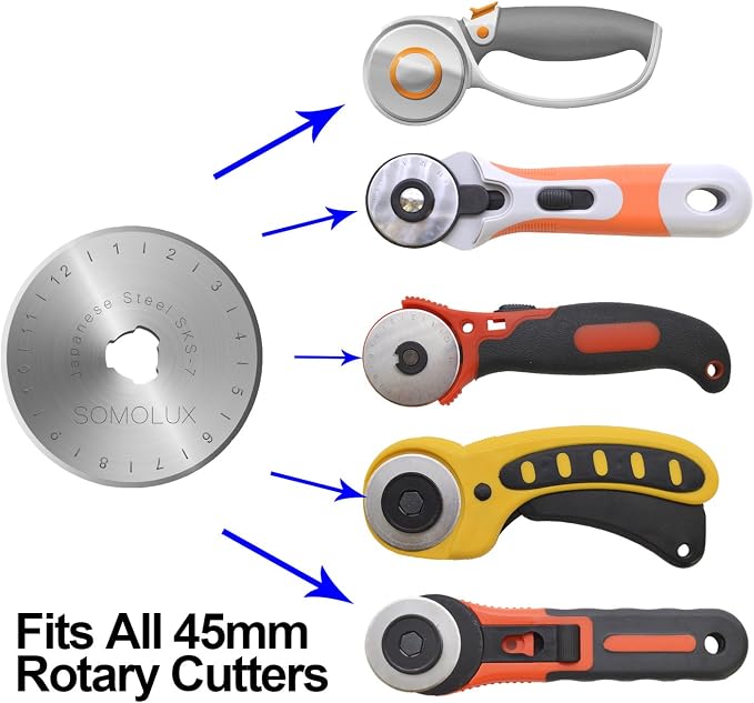 SOMOLUX Rotary Cutter Blades 45mm 10 Pack Refill Fits OLFA, Truecut Replacement - Image 5