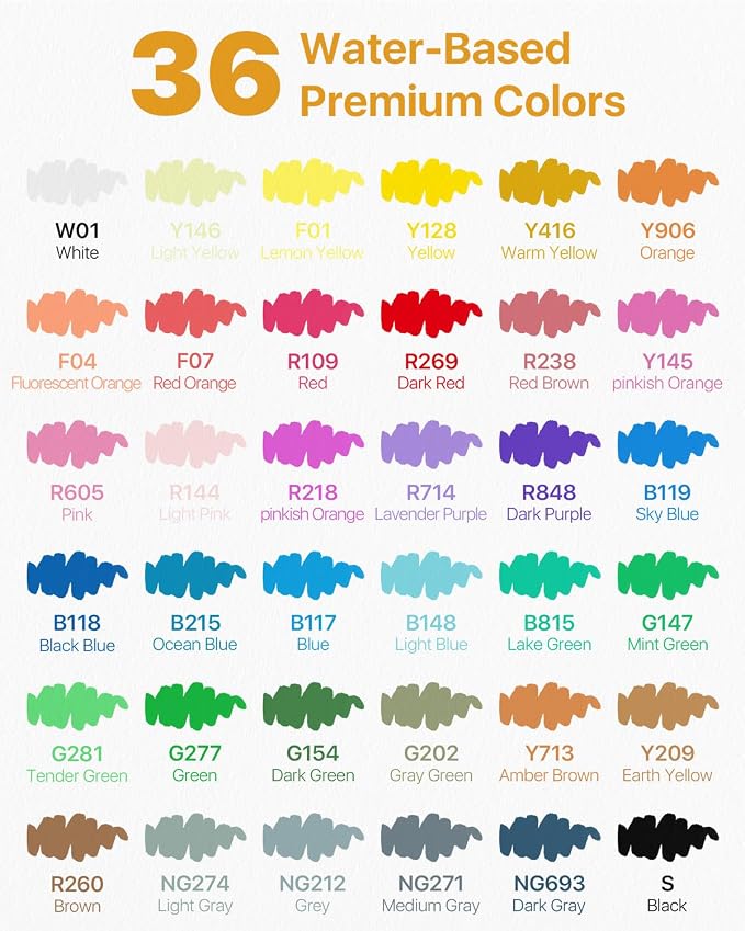 JusArt 36 Colors Acrylic Paint Markers - Image 7