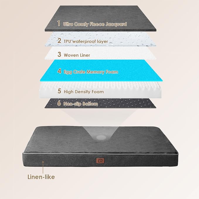 EHEYCIGA Waterproof Dog Bed Orthopedic 30"x20", Memory Foam Pet Bed - Image 5