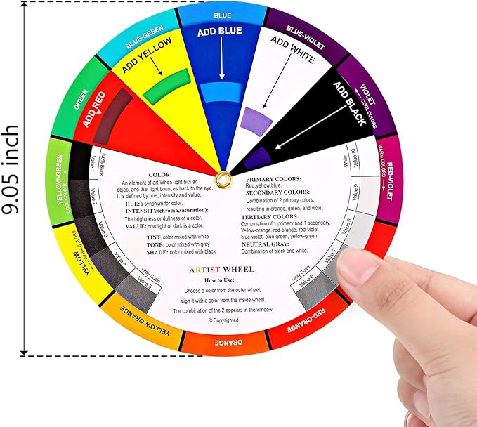 4 Pcs Color Wheel, Paint Mixing Learning Guide Art Class Teaching Tool - Blending Board Chart - Mix Colors (5.5 Inches, 9 Inches)