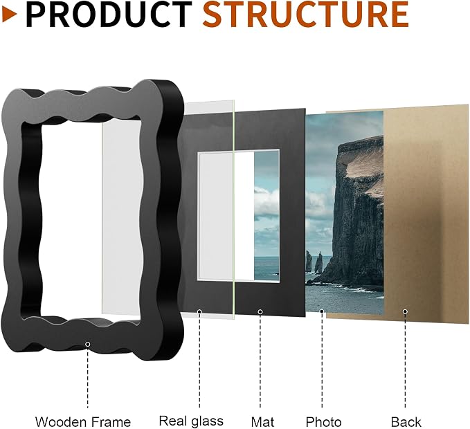 4x4 Wavy Picture Frame With Mat - Image 4