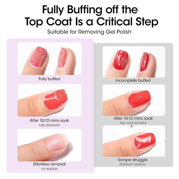 Gellen 200 Pack Nail Polish Remover Pads, 100% Non-Acetone, Travel Individually Wrapped Remover Pads for Regular Nail Polishes & Gel Polish, Lavender Oil No Drying Out for Home Salon