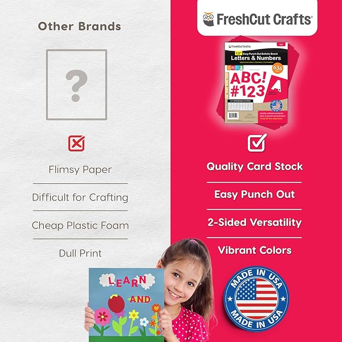 FreshCut Crafts 636 Pcs 1.5 in. Red Bulletin Board Letters & Numbers, Capital Alphabet, Numbers, Punctuation, US Made Card Stock Punch Out Letters for Posters, Bulletin Boards, Classroom
