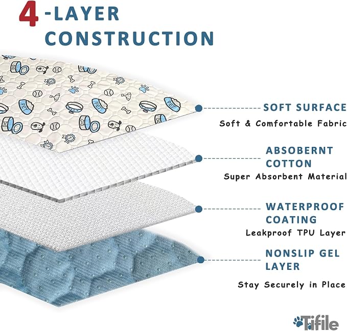 Washable Pee Pads for Dogs, 2 Pack Reusable Puppy Pads, Absorbent Whelping Pads - Image 3