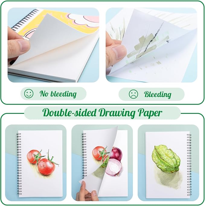 135lb/200gsm Marker Paper Pad, 5.5×8.5in Double Sided Bleedproof Marker - Image 5