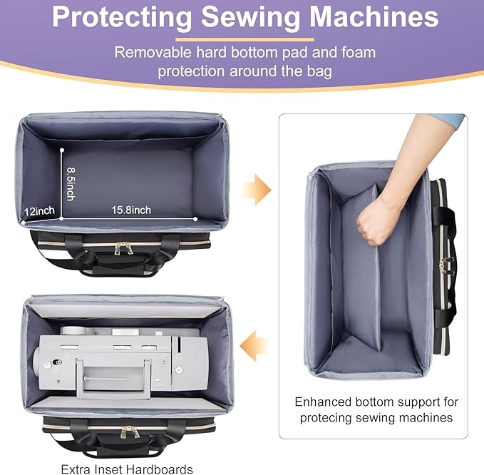 Anitor Sewing Machine Carrying Case - Image 3