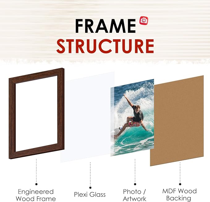 FIXSMITH 4x6 Picture Frame Set of 2, Photo Frame 4x6 - Image 3