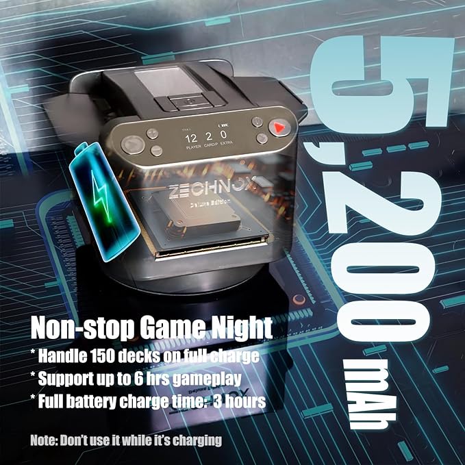 2025 New Smart 2-in-1 Automatic Card Shuffler and Dealer,Programmable Card Dealer,Card Shuffler 2 Deck,360° Rotation,Ultra Quiet,Rechargeable,Support 12 Players,with 4 Wireless Buttons (Jet Black)