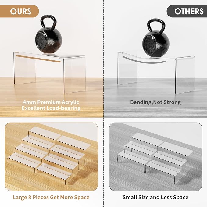 Anglelife 8 Pieces 2 Set Large Display Risers, Acrylic Cake Shelves - Image 3