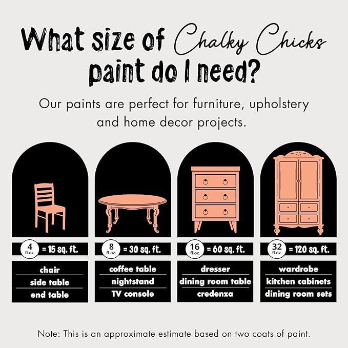 Chalky Chicks 8 Fl Oz Matte Gingers Blush Pink (Blush/Orange) Chalk Paint for Furniture Without Sanding - No Prep Furniture Paint No Sanding All in One for Crafts, Walls, Cabinet, Metal, Dresser