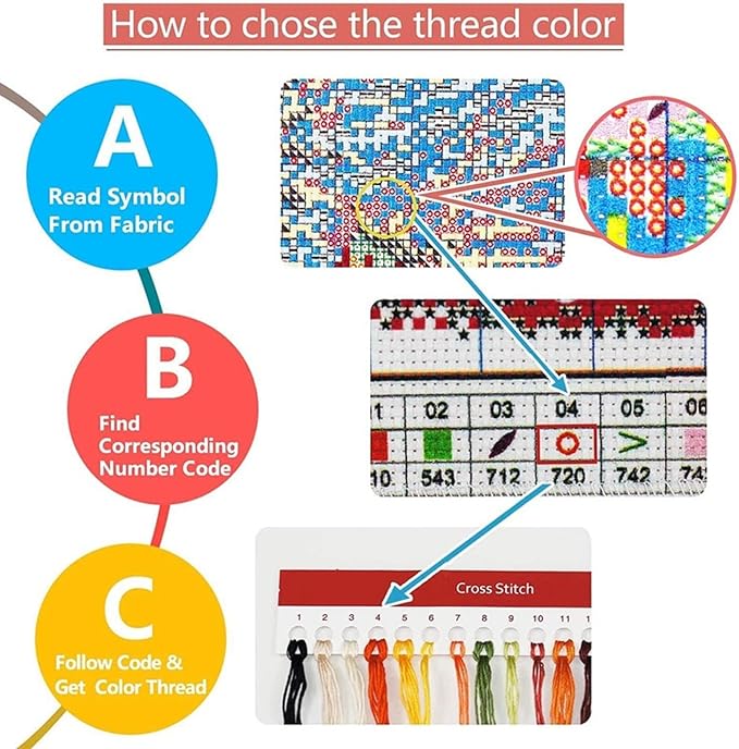 Disnesart Cross Stitch Stamped Full Embroidery Kits DIY 11CT Cotton Thread Printed DIY Needlepoint Kits Craft Needlework Set Cross-Stitch Stamped Sets-Moon Colored Tree of Life 16x20 inch
