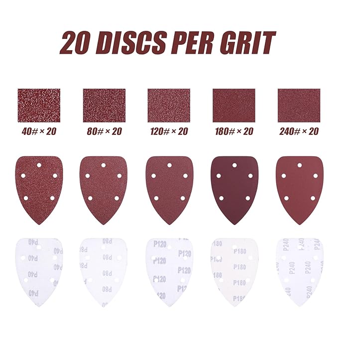 100-Pack Mouse Sandpaper (5-Hole) for Mouse Detail Sanders, Grits 40/80/120/180/240, Premium Aluminum Oxide, Easy to Replace, Ideal for Woodworking, Furniture Refinishing, and Crafting