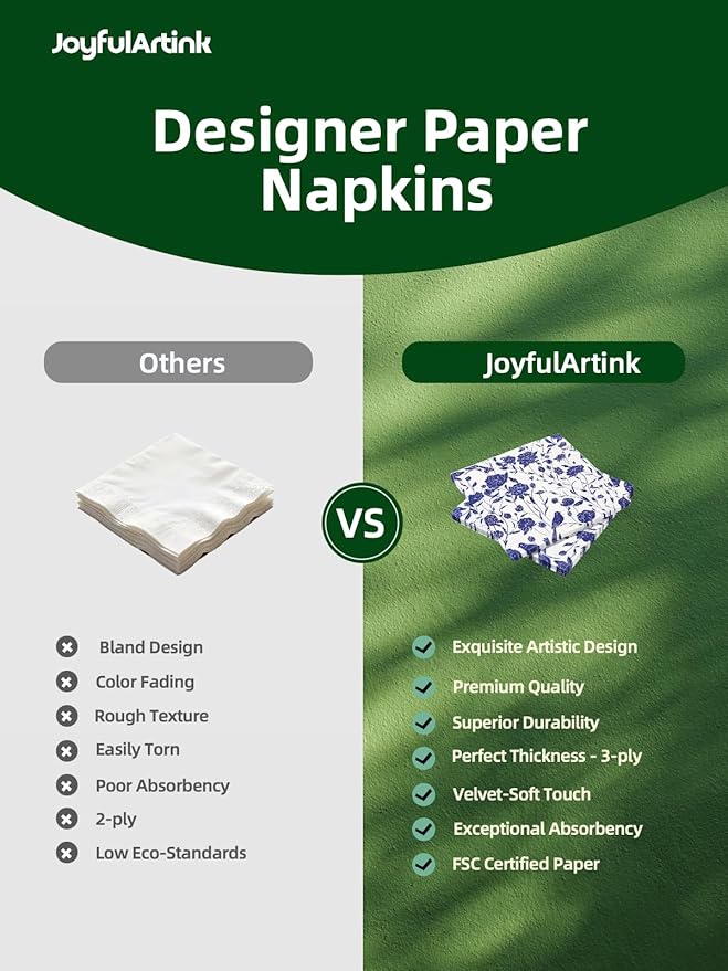 20 Pack Designer Paper Napkins, 3-Ply 6.5x6.5-inches Disposable Decorative Blue and White Porcelain Lunch Cocktail Napkin for Wedding Event/Birthday/Anniversary Party/Baby Shower