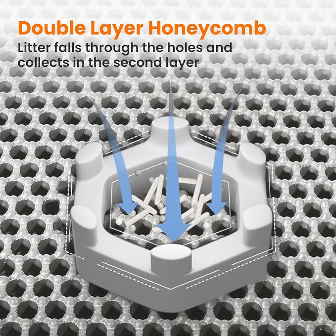 Small Cat Litter Mat, 20x14’’ Double Layer Honeycomb Cat Litter Box Mat - Image 4
