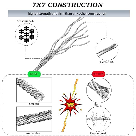1/8" Wire Rope | 165FT Stainless Steel Cable with Cable Cutter | 7x7 Strand Core for Railing, Hanging, Garden Wire