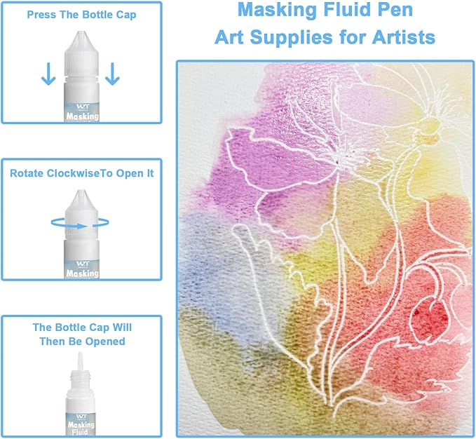 Masking Fluid for Watercolor Painting, 30ml Watercolor Masking Fluid with 2 Brushes & Eraser, Fine Arts & Crafts Supplies for Ink, Watercolor, Gouache Painting