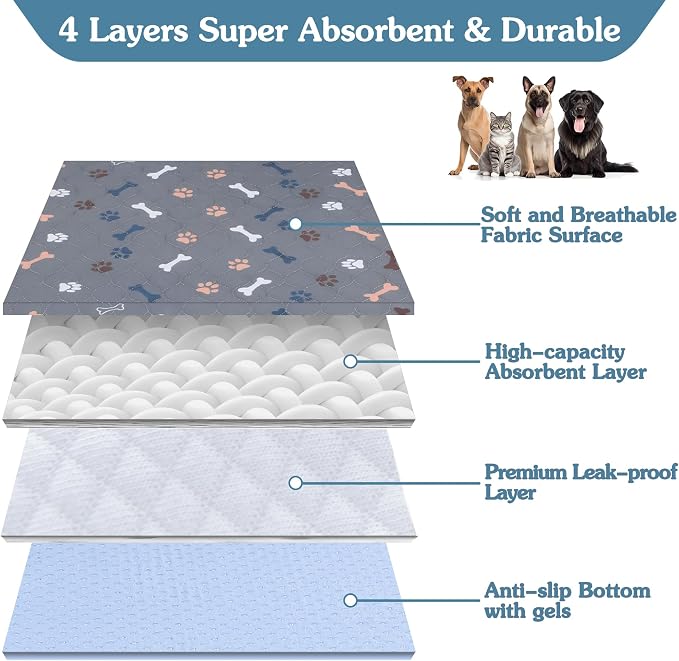 Washable Pee Pads for Dogs，2Pack 31x36 Reusable Puppy Pads - Image 6