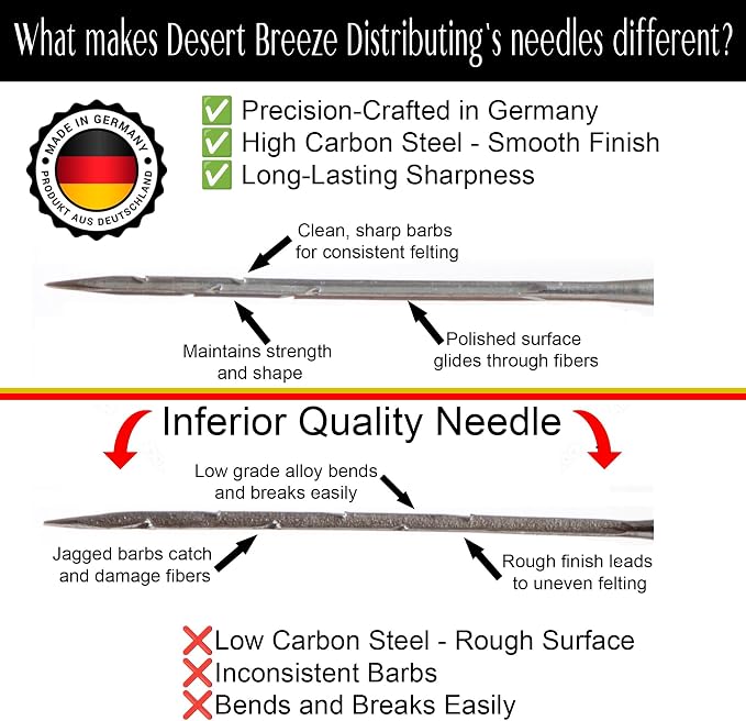 Precision Felting Needles – High Carbon Steel Fiber Arts Tools - Image 2