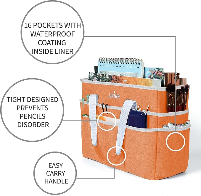 JJRING Craft Organizer Tote Bag, Large Art Storage Caddy - Image 7