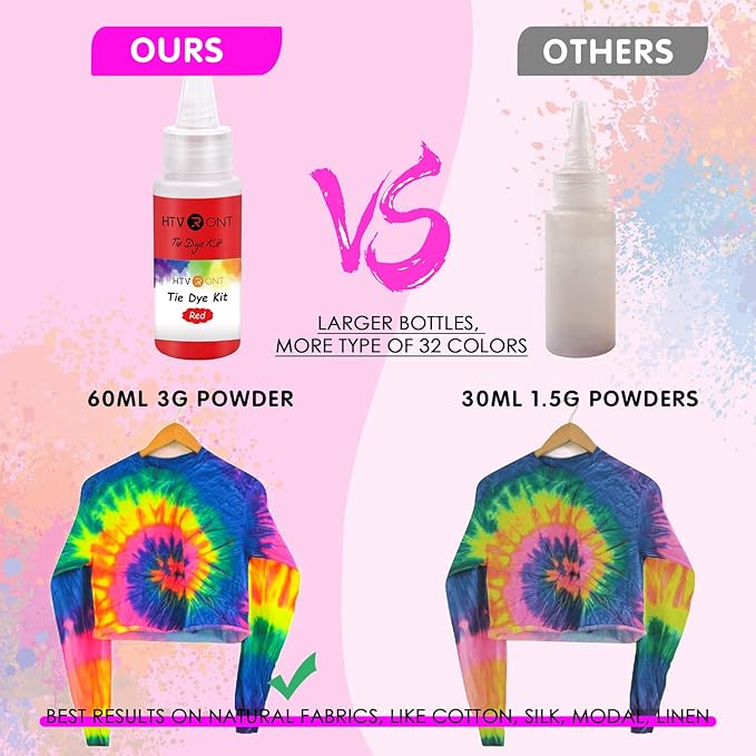 HTVRONT Tie Dye Kit - Image 2