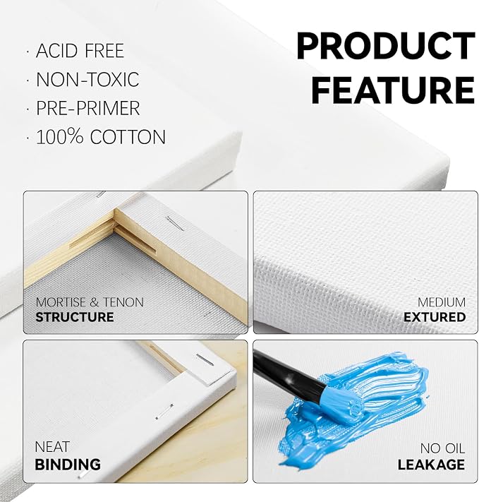 Inburit Art Acrylic Paint Set for Adults & Kids - Image 7