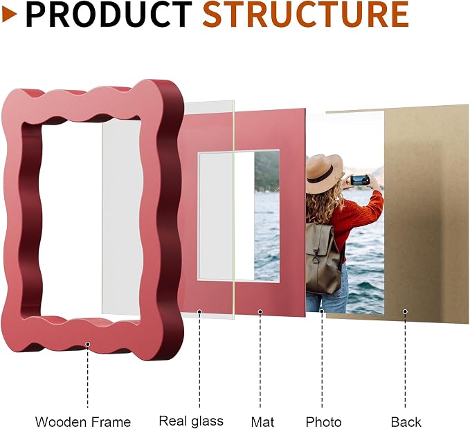 4x4 Wavy Picture Frame With Mat - Image 4