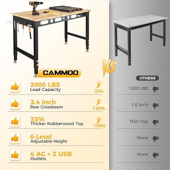 CAMMOO 48 Inch Adjustable Workbench 2000 LBS Capacity, Power Strip, Solid - Image 3