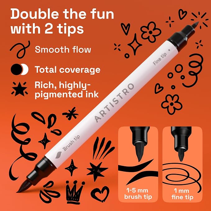 ARTISTRO 36 Black Acrylic Paint Markers - Image 2