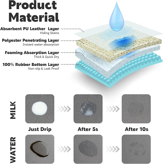 Cat Food Mat Absorbent Dog Mat for Food and Water Non Slip Quick Dry Dog Bowl - Image 7
