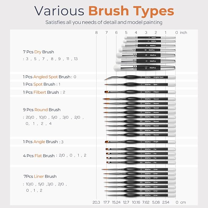 Nicpro Miniature Paint Brushes Drybrush - Image 5