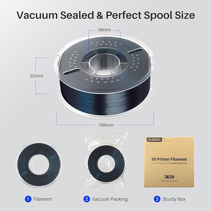ELEGOO PLA Filament 1.75mm Galaxy Purple 1KG, Shiny 3D Printer Filament Dimensional Accuracy +/- 0.02mm, 1kg Spool(2.2lbs) 3D Printing Filament Fits for Most FDM 3D Printers