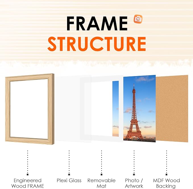 FIXSMITH 12x16 Picture Frame Natural Set of 2, Photo Frame - Image 6