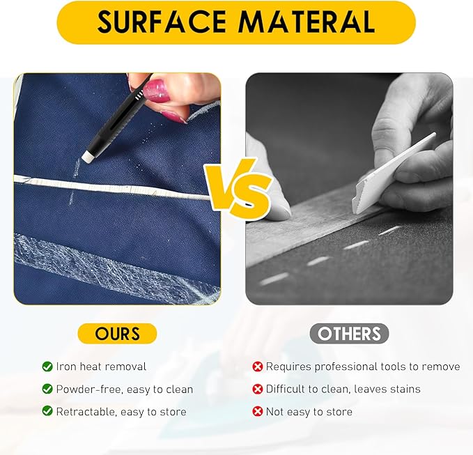 Heat Erasable Fabric Marker For Sewing,Heat Erasable Pens for Fabric,Erasable Replaceable Refill Marker Pen, Sewing Chalk,for DIY Embroidery & Crafts (1 Pen + 20 Refills)
