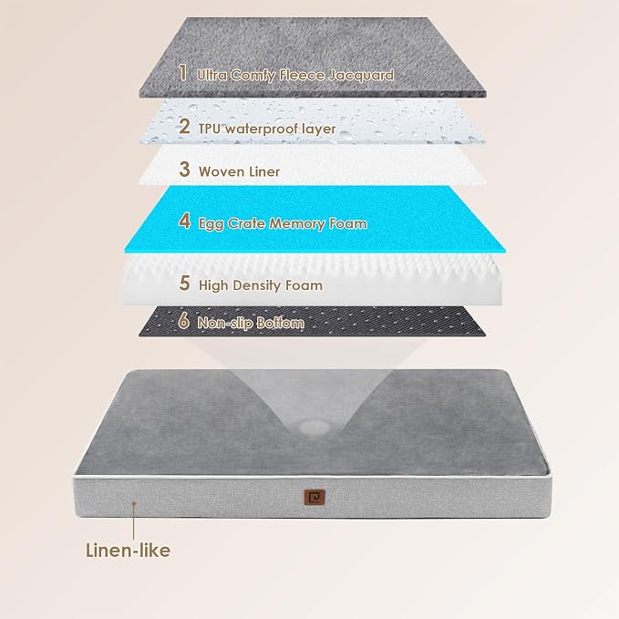 EHEYCIGA Waterproof Dog Bed Orthopedic 47"x29", Memory Foam Pet Bed - Image 5