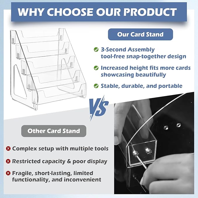 2 Pack Upgraded 5 Tier Acrylic Card Display Stand, Clear Display for Greeting Cards, Sports Cards, Postcards, Stickers & Brochures, Easy Snap-On, Increased Height & Thickness for Better Presentation