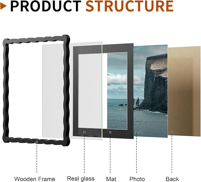 12x12 Wavy Picture Frame With Mat - Image 4
