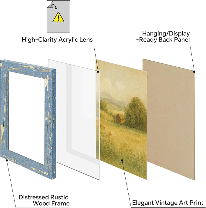puthiac 4x6 Rustic Farmhouse Picture Frame, Denim Blue, 1 Pack | Distressed MDF - Image 2